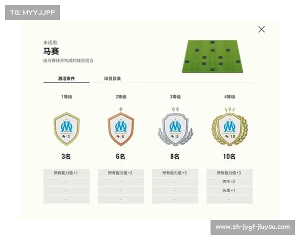 法国俱乐部欧冠参赛纪录与典型案例分析 法国俱乐部欧冠参赛纪录与典型案例分析
