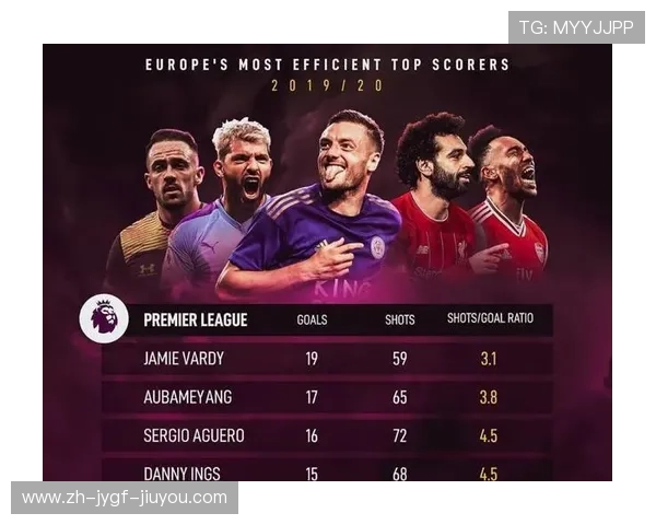 马赛本赛季头号射手的进球效率与战术价值 马赛本赛季头号射手的进球效率与战术价值