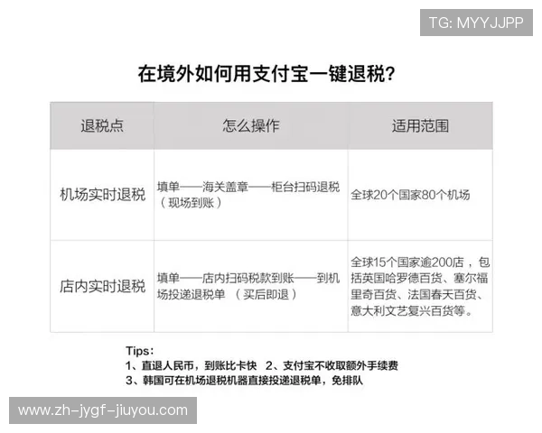 转会费支付创新:分期条款与成绩挂钩支付模式解剖 转会费支付创新:分期条款与成绩挂钩支付模式解剖