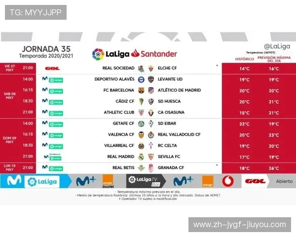 西甲第35轮赛事对阵表及争冠形势解读