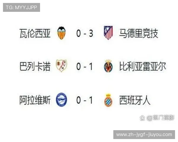 西甲联赛的赛季周期与比赛时间表分析 西甲联赛的赛季周期与比赛时间表分析