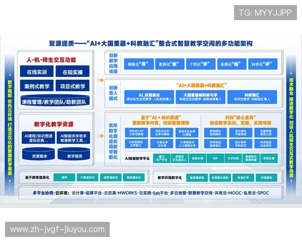 防守艺术新维度:四后卫体系的空间切割与协同作战 防守艺术新维度:四后卫体系的空间切割与协同作战